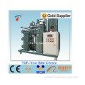 Hydraulic Oil Purifier System (TYA-100)
